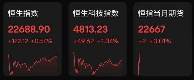 丽丰控股有限公司市值_腾讯市值和三星市值_腾讯控股市值