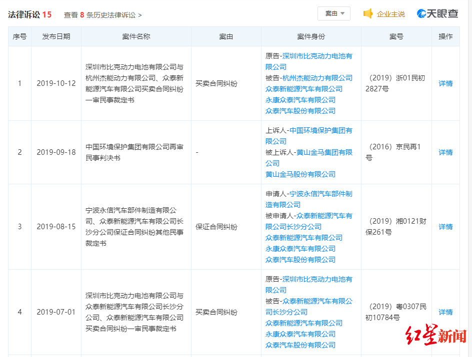 力帆倒闭没有?_广告门店没生意要倒闭_力帆没摩托kp150flf150-10f论坛