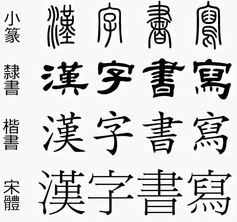 越南英文怎么说_越南艺术女人生殖写春很黄_越南英文怎么写