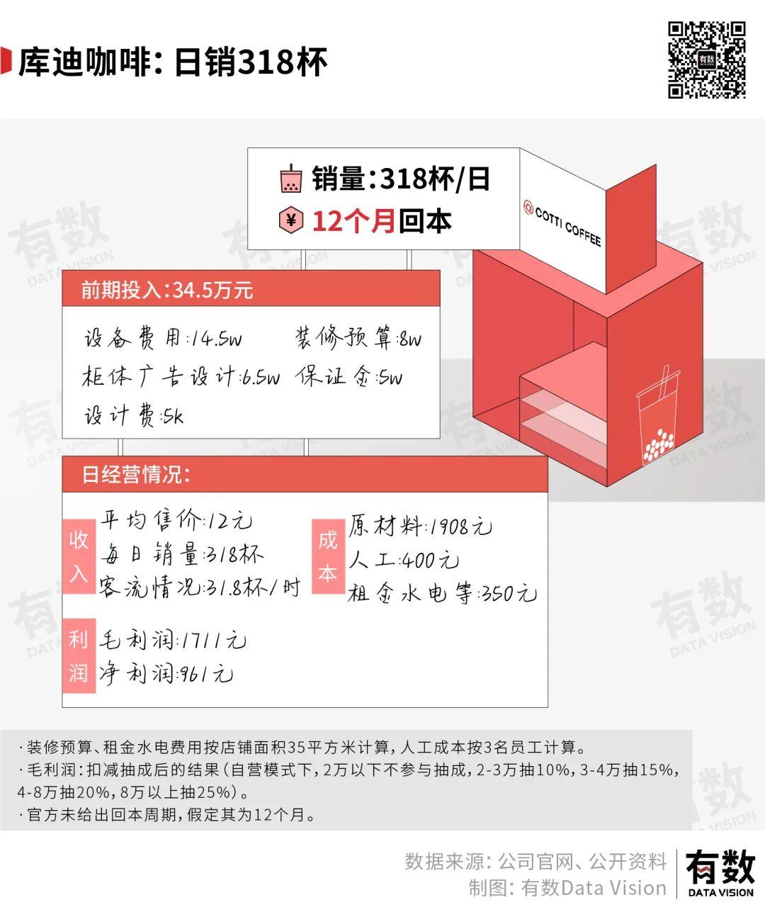 港饮港食加盟_港货店加盟_奶茶店加盟港饮之港