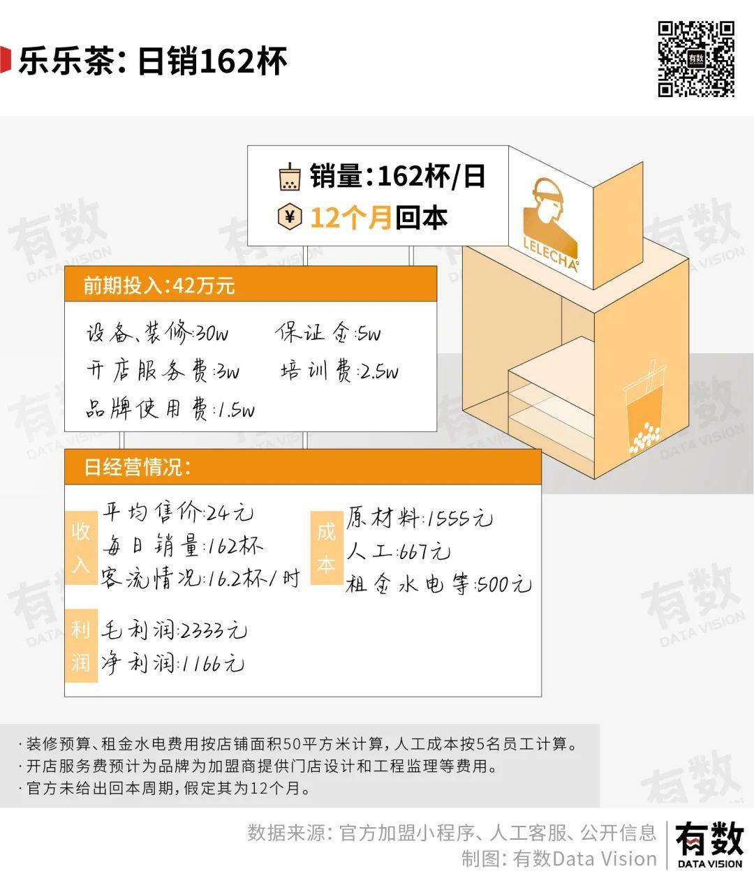 奶茶店加盟港饮之港_港饮港食加盟_港货店加盟
