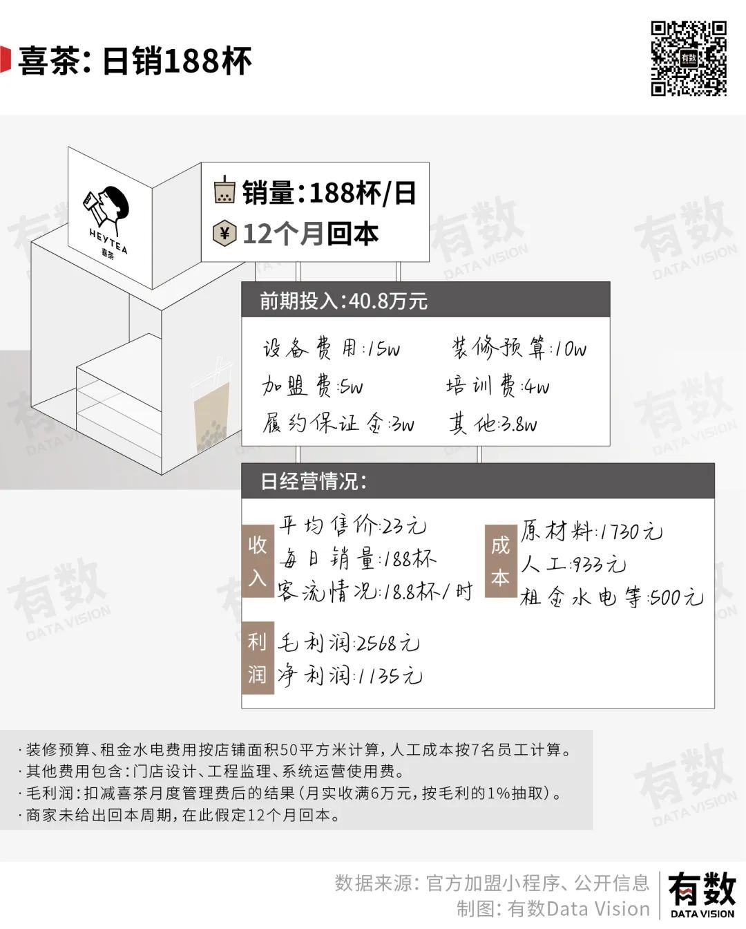 奶茶店加盟港饮之港_港饮港食加盟_港货店加盟