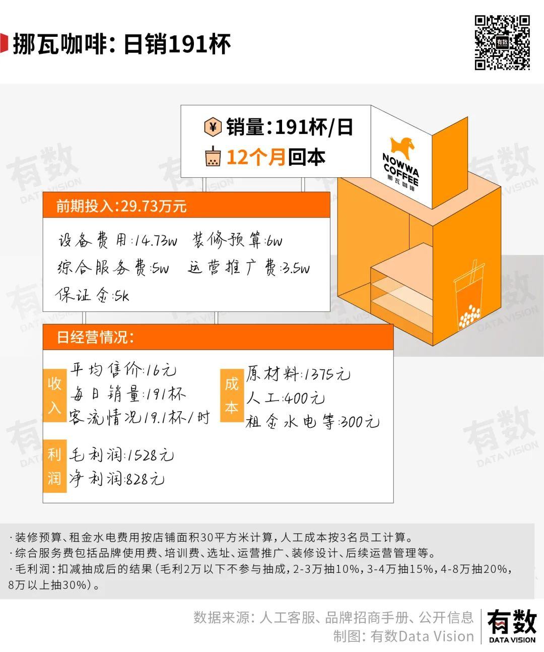 港货店加盟_奶茶店加盟港饮之港_港饮港食加盟