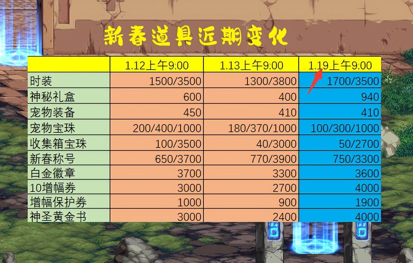 券妈妈优惠_拍卖行优惠券_麦包包优惠优惠券券编码
