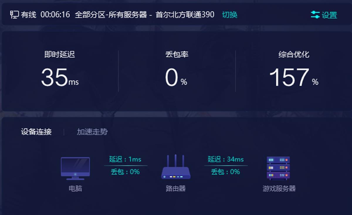 留置室工作心得_接种室工作人员职责_网游工作室