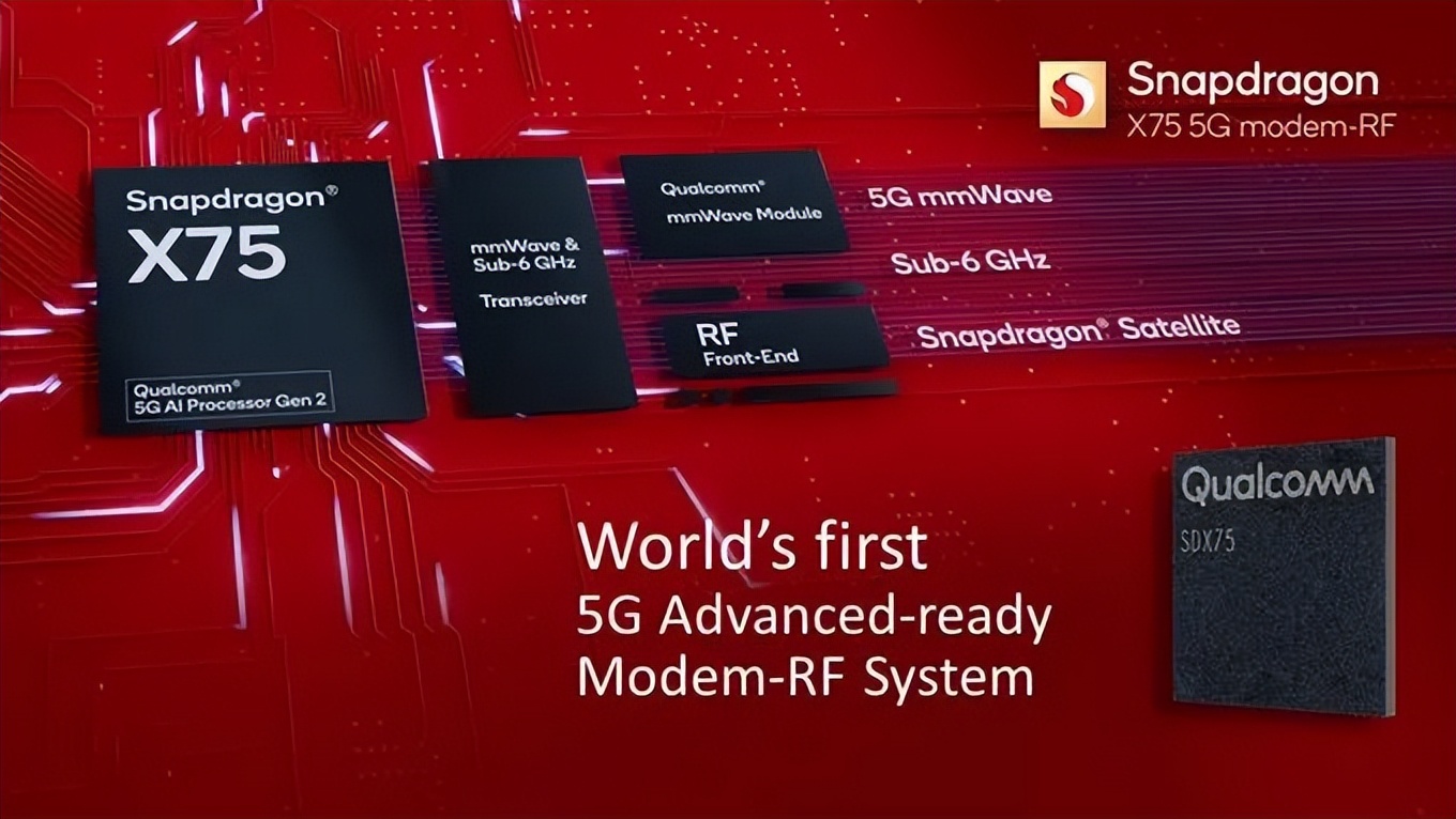 全球首款5.5G芯片来了：10Gbps速度，3nm工艺，华为已落后6代？