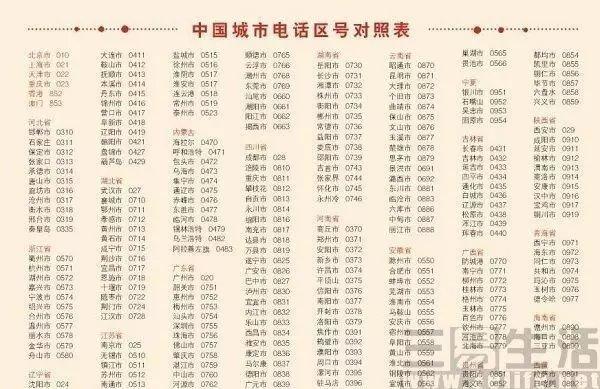 广州区号_广州区号是多少_广州区号12315怎么打