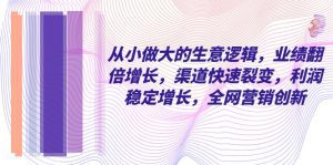 从小做大的生意逻辑，业绩翻倍增长，渠道快速裂变，利润稳定增长，全网营销创新
