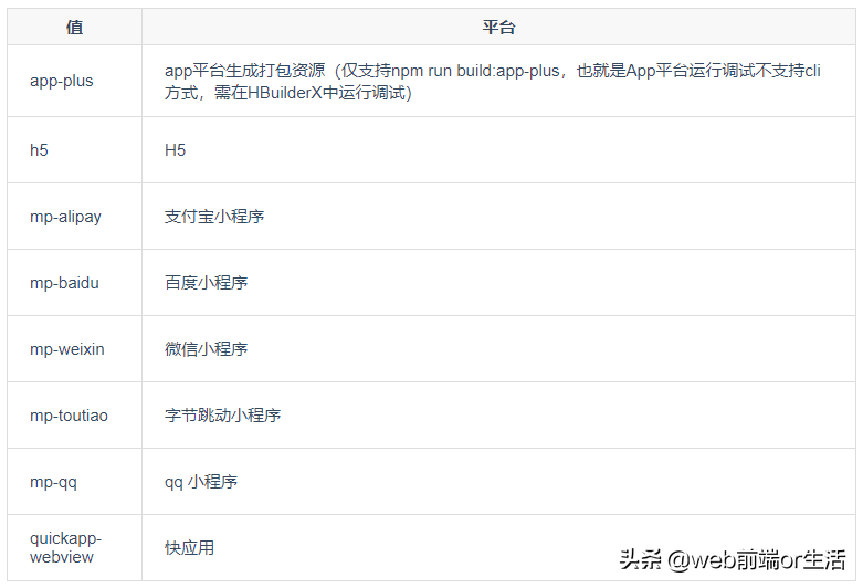 app.vue_app.vue_app.vue
