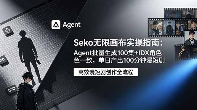 Seko无限画布实操指南:Agent批量生成100集+IDX角色一致,单日产出100分钟漫短剧-娜娜项目网