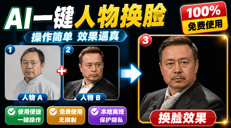 纯离线本地运行!AI一键人物lian部替换软件,支持图片换lian,效果逼真,最便捷换lian工具FaceSwap-娜娜项目网