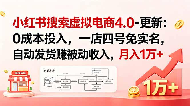 小红书搜索虚拟电商4.0-更新0628：0成本投入，一店四号免实名，自动发货赚被动收入，月入1万+-娜娜项目网