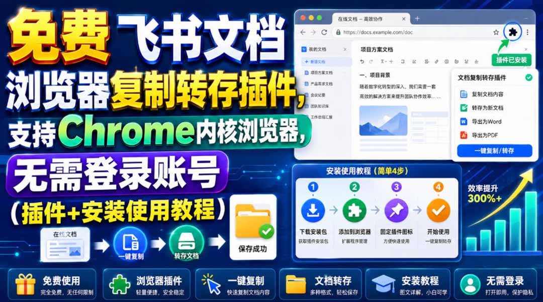 免费飞书文档浏览器复制转存插件,支持Chrome内核浏览器,无需登录账号(插件+安装使用教程)-娜娜项目网