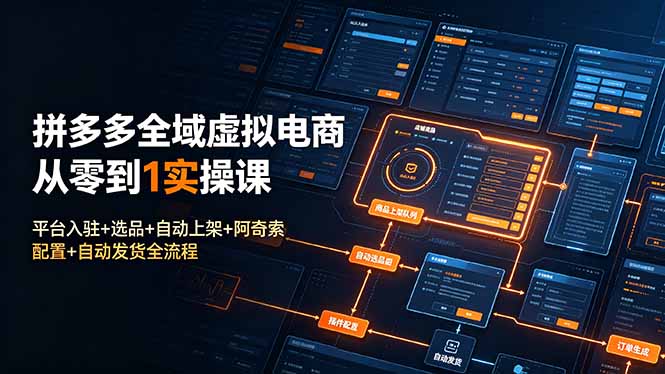 拼多多全域虚拟电商从零到1实操课：平台入驻+选品+自动上架+阿奇索配置+自动发货全流程-娜娜项目网