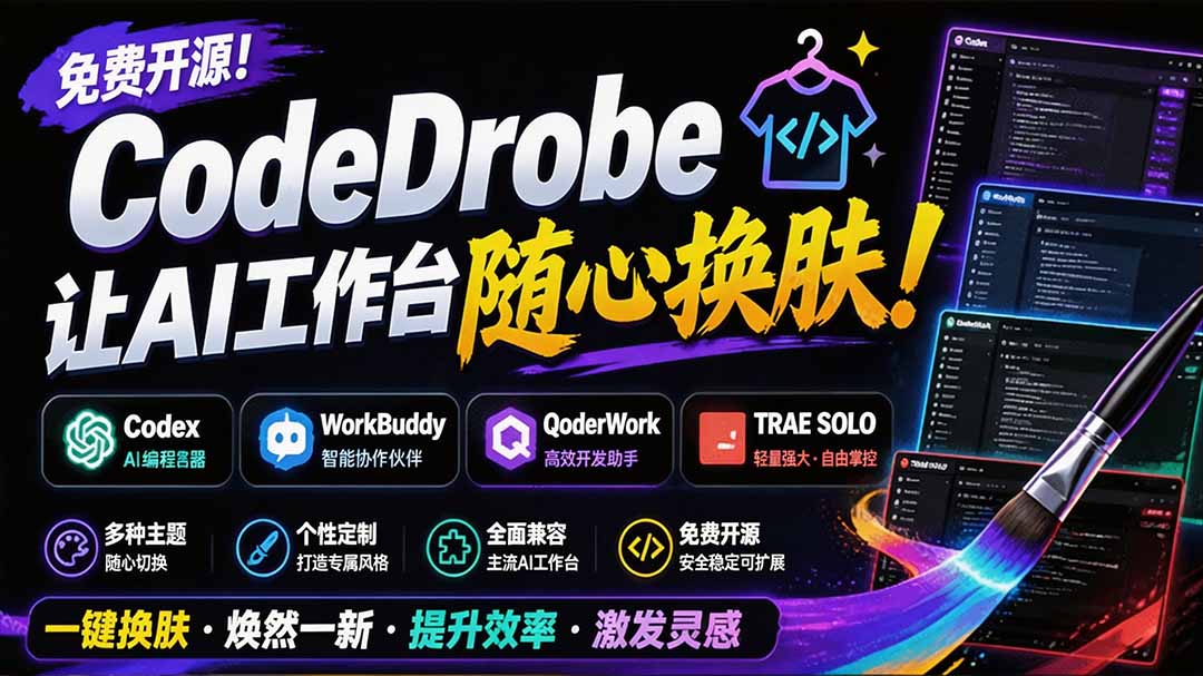 免费开源的CodeDrobe,让AI工作台随心换肤,支持Codex、WorkBuddy等,免费且本地运行!-娜娜项目网