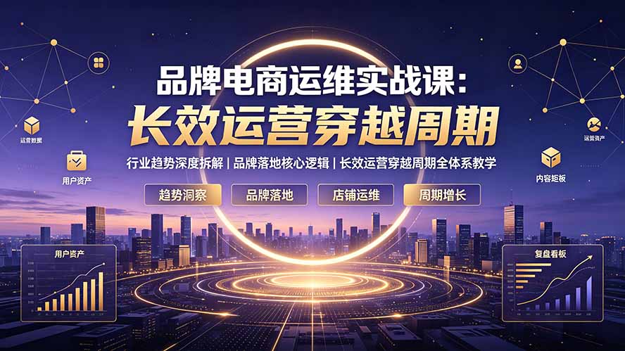 品牌电商运维实战课:行业趋势深度拆解|品牌落地核心逻辑|长效运营穿越周期全体系教学-娜娜项目网