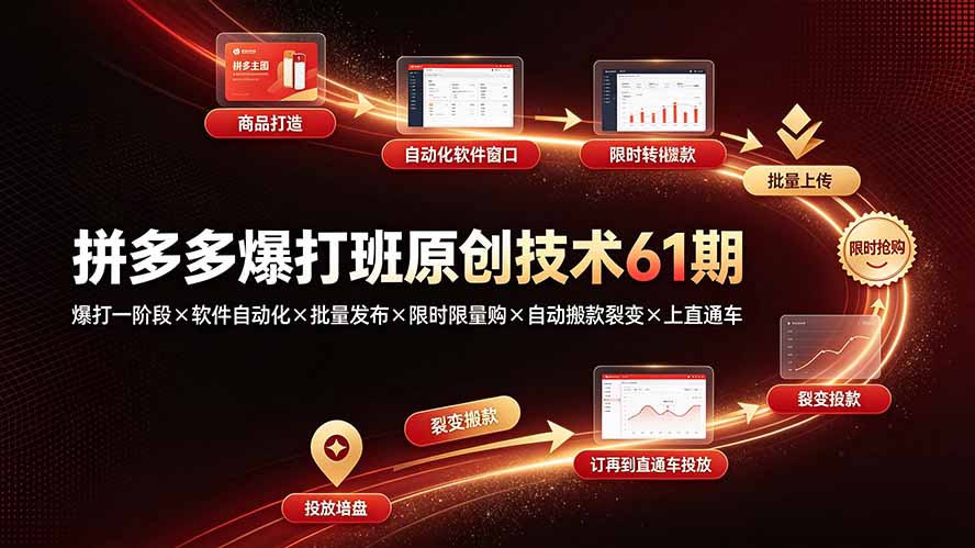 拼多多爆打班原创技术61期:爆打一阶段×软件自动化×批量发布×限时限量购×自动搬款裂变×上直通车-娜娜项目网