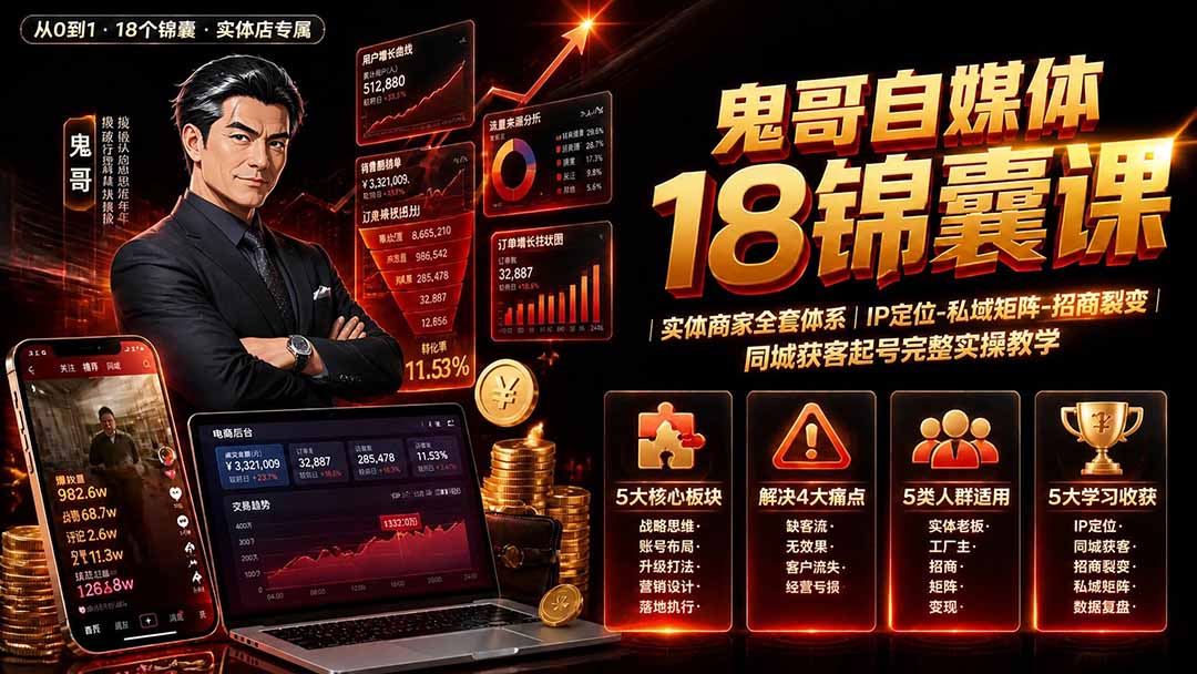 鬼哥自媒体18锦囊课|实体商家全套体系|IP 定位-私域矩阵-招商裂变|同城获客起号完整实操教学-娜娜项目网