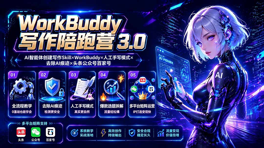 WorkBuddy写作陪跑营3.0-更新:Ai智能体创建写作Skill×WorkBuddy×人工手写模式×去除AI痕迹×头条公众号百家号-娜娜项目网