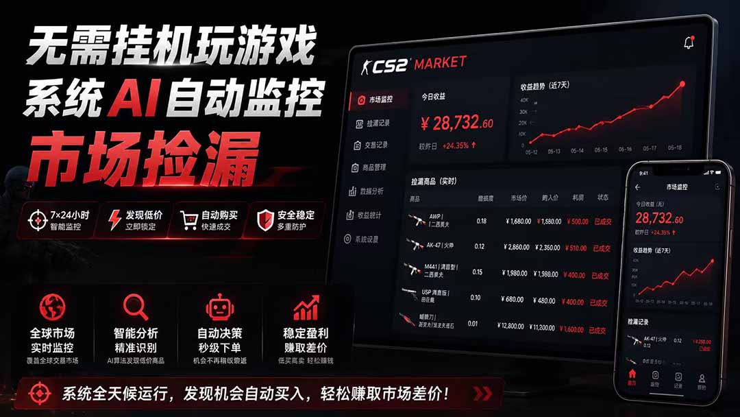 系统AI自动监控市场捡漏,不用玩游戏|只需要一部手机|支持任何形式数据验证-娜娜项目网