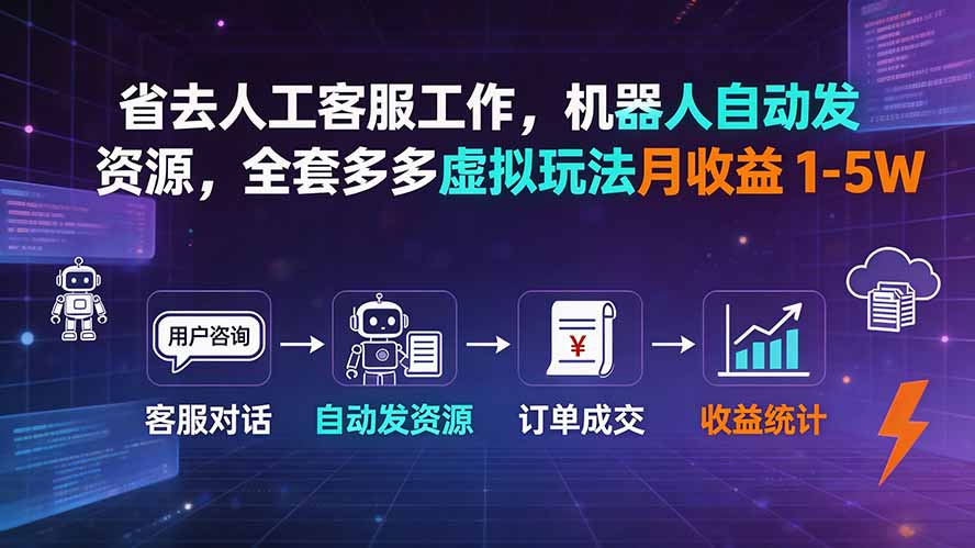 省去人工客服工作,机器人自动发资源,全套多多虚拟玩法月收益 1-5W-娜娜项目网