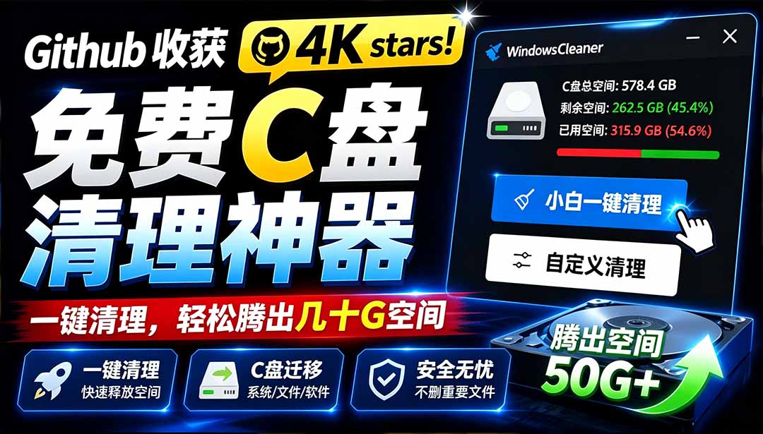Github收获 4K stars!免费C盘清理神器,轻松腾出几十G空间,支持C盘迁移 Windows Cleaner-娜娜项目网
