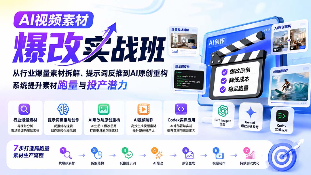 AI视频素材爆改实战班-更新8月:从行业爆量素材拆解、提示词反推到AI原创重构,系统提升素材跑量与投产潜力-娜娜项目网