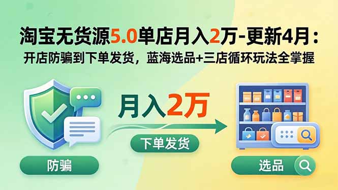 淘宝无货源5.0单店月入2万-更新2026：开店防骗到下单发货，蓝海选品+三店循环玩法全掌握-娜娜项目网