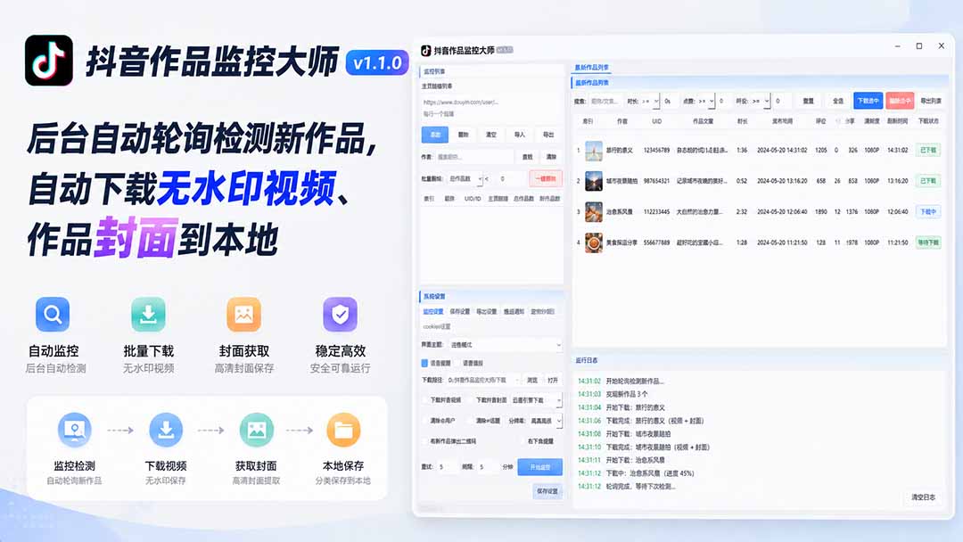 抖音作品监控大师v1.1.0:后台自动轮询检测新作品,自动下载无水印视频、作品封面到本地-娜娜项目网