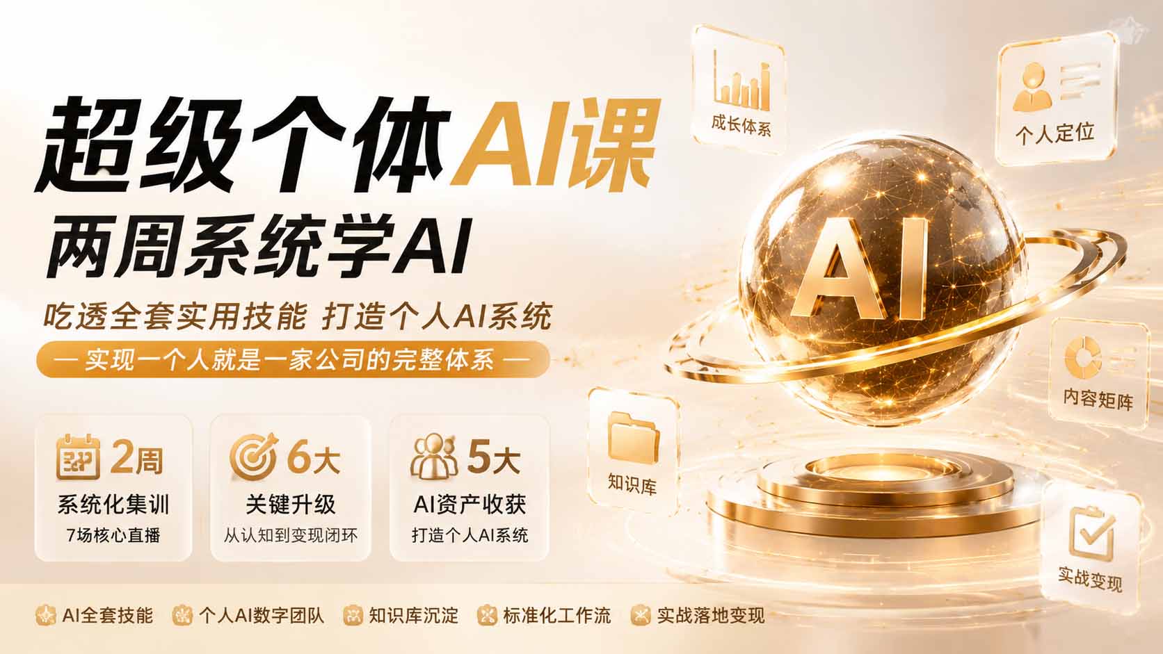 超级个体AI课两周系统学AI;吃透全套实用技能打造个人AI系统,实现一个人就是一家公司的完整体系-娜娜项目网