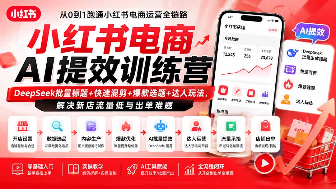 小红书电商AI提效训练营—DeepSeek批量标题+快速混剪+爆款选题+达人玩法,解决新店流量低与出单难题-娜娜项目网