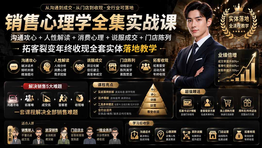 销售心理学全集实战课|沟通攻心+人性解读+消费心理+说服成交+门店陈列,拓客裂变年终收现全套实体落地教学-娜娜项目网