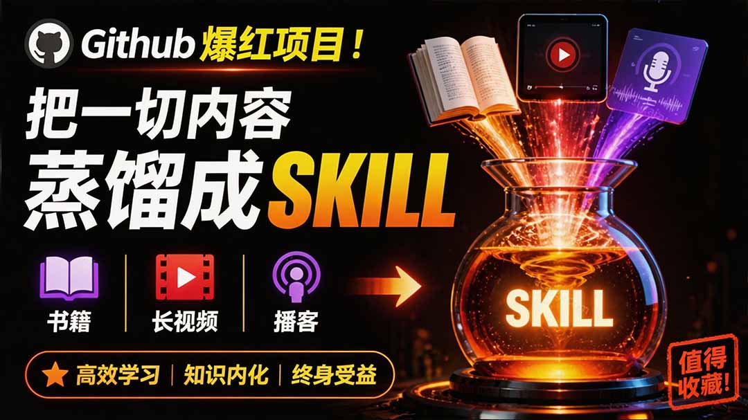 全网走红!GitHub上6.7K Star的开源项目,把任何书、长视频、播客蒸馏成AI工具,值得收藏 cangjie-skill-娜娜项目网