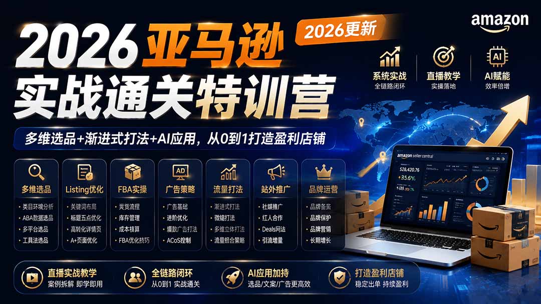 2026亚马逊实战通关特训营-2026更新,多维选品+渐进式打法+AI应用,从0到1打造盈利店铺-娜娜项目网
