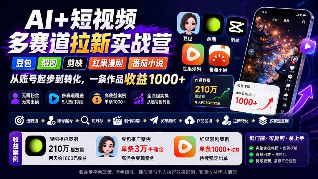AI+短视频多赛道拉新实战营:豆包+醒图+剪映+红果漫剧+番茄小说,从账号起步到转化,一条作品收益1000+-娜娜项目网