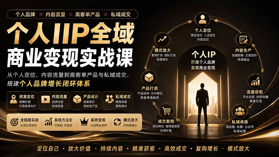 个人IIP全域商业变现实战课 (无水印):从个人定位、内容流量到高客单产品与私域成交,搭建个人品牌增长闭环体系-娜娜项目网