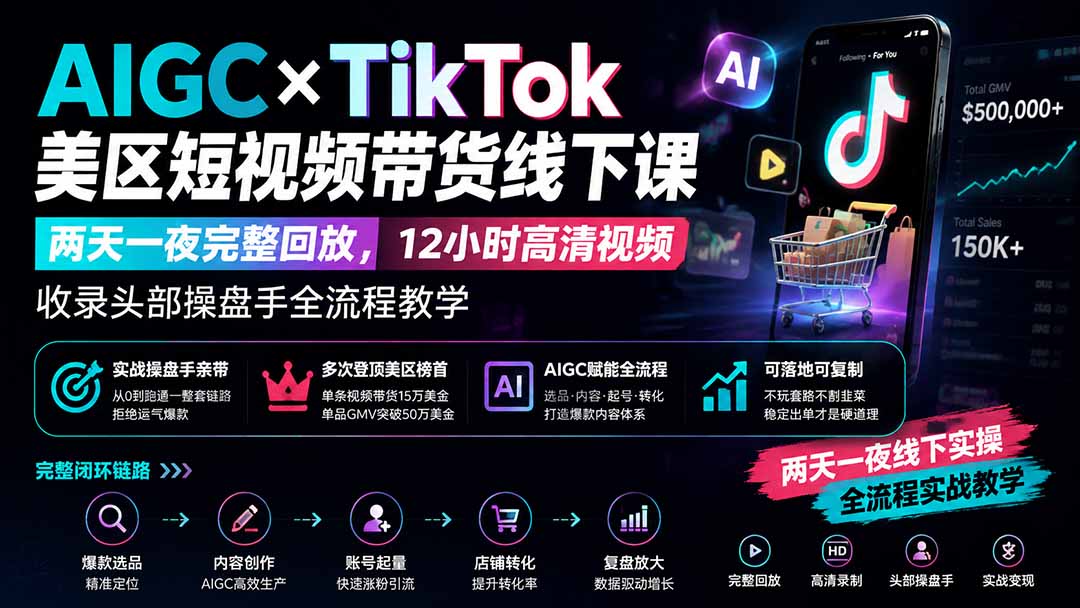 AIGC×TikTok美区短视频带货线下课;两天一夜完整回放,12小时高清视频收录头部操盘手全流程教学-娜娜项目网