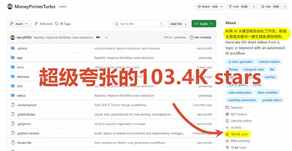 图片[1]-Github上 103.4k stars 项目！AI自动生成短视频工具，输入主题即可生成文案配音字幕 MoneyPrinterTurbo-娜娜项目网