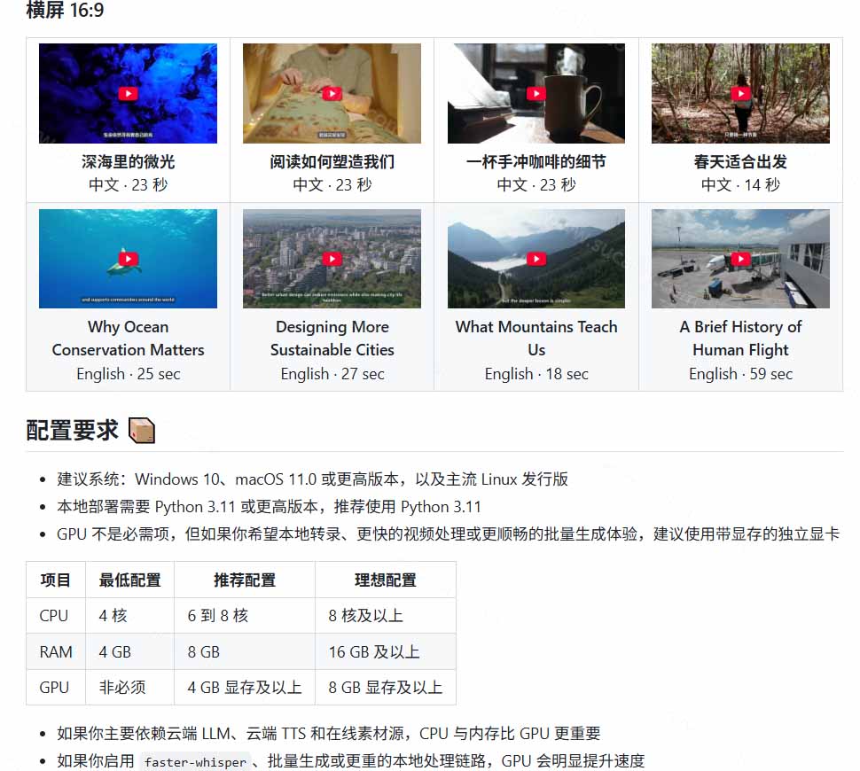 图片[4]-Github上 103.4k stars 项目！AI自动生成短视频工具，输入主题即可生成文案配音字幕 MoneyPrinterTurbo-娜娜项目网