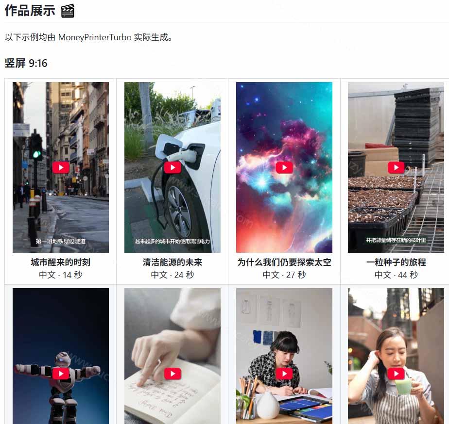 图片[3]-Github上 103.4k stars 项目！AI自动生成短视频工具，输入主题即可生成文案配音字幕 MoneyPrinterTurbo-娜娜项目网