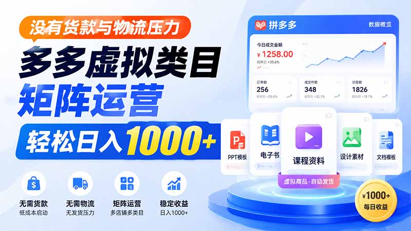 没有货款与物流压力,多多虚拟类目矩阵运营,轻松日入 1000+-娜娜项目网