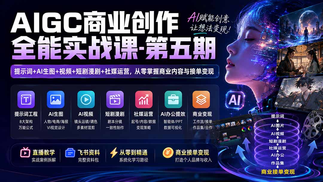 AIGC商业创作全能实战课-第五期:提示词+AI生图+视频+短剧漫剧+社媒运营,从零掌握商业内容与接单变现-娜娜项目网