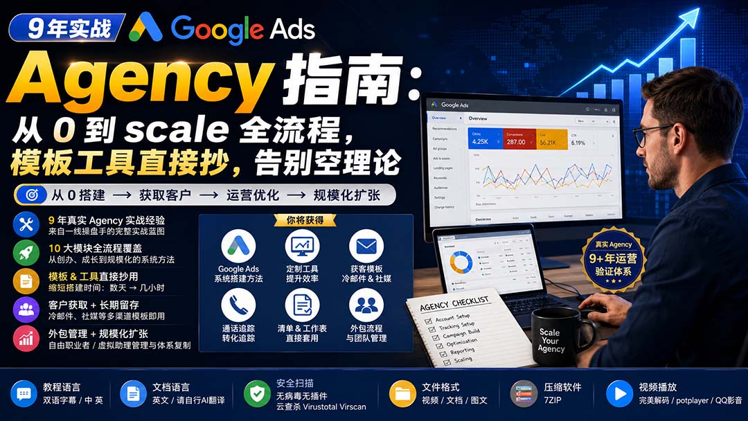 9 年实战 Google Ads Agency 指南:从 0 到 scale 全流程,模板工具直接抄,告别空理论【原创双语字幕】-娜娜项目网