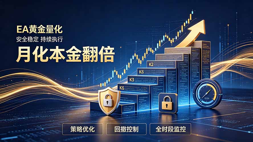 全新EA量化打法,月化本金翻倍的全新策略,安全稳定持续输出-娜娜项目网