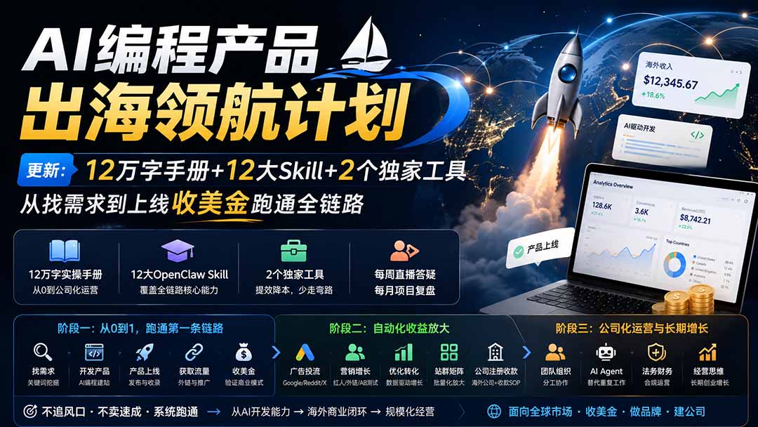 AI编程产品出海领航计划-更新：12万字手册+12大Skill+2个独家工具，从找需求到上线收美金跑通全链路-娜娜项目网