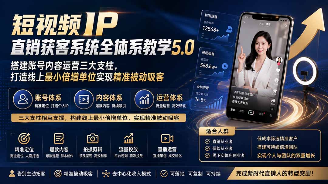 短视频IP直销获客系统全体系教学5.0；搭建账号内容运营三大支柱，打造线上最小倍增单位实现精准被动吸客-娜娜项目网