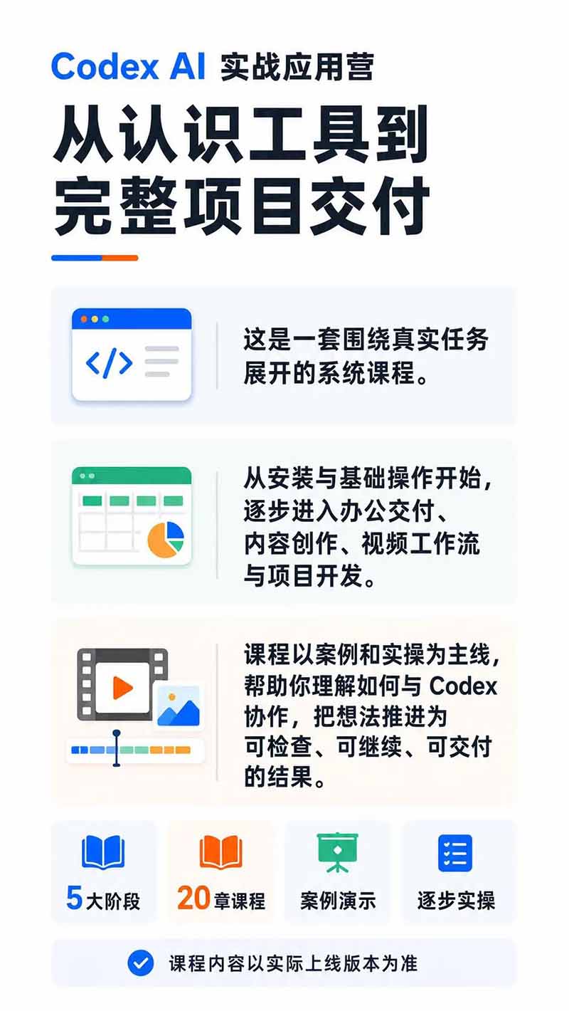 图片[1]-Codex AI实战应用营从工具到项目交付；五大阶段二十章内容案例实操为主线，系统掌握Codex全栈实战能力-娜娜项目网
