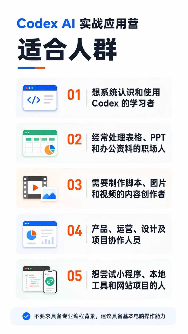 图片[2]-Codex AI实战应用营从工具到项目交付；五大阶段二十章内容案例实操为主线，系统掌握Codex全栈实战能力-娜娜项目网