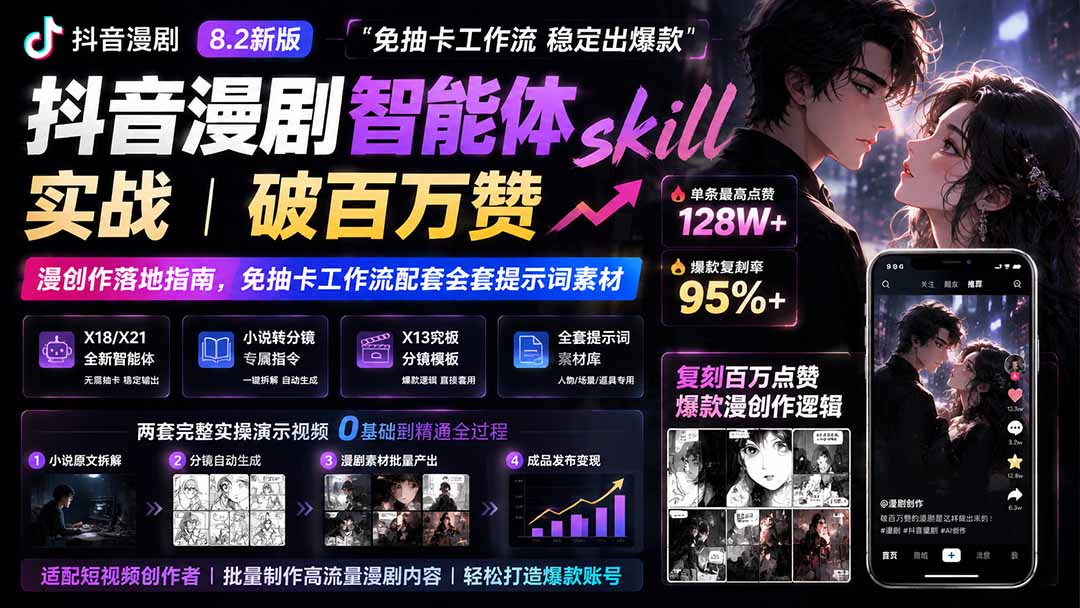 抖音漫剧智能体skill实战｜破百万赞漫创作落地指南，免抽卡工作流配套全套提示词素材-娜娜项目网