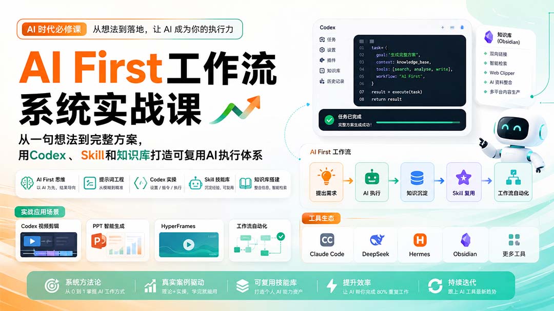 AI First工作流系统实战课：从一句想法到完整方案，用Codex、Skill和知识库打造可复用AI执行体系-娜娜项目网